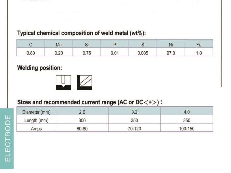 CAST IRON WELDING ELECTRODES ENI-CI