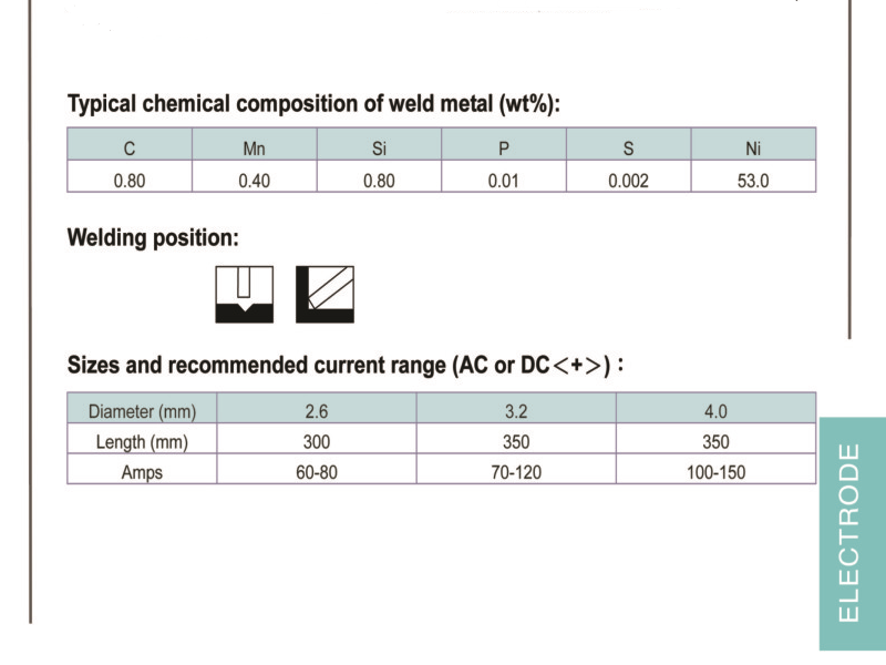 CAST IRON WELDING ELECTRODES ENIFE-CI