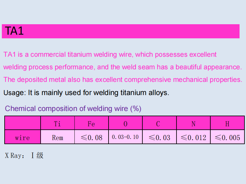 Titanium welding wire  TA1