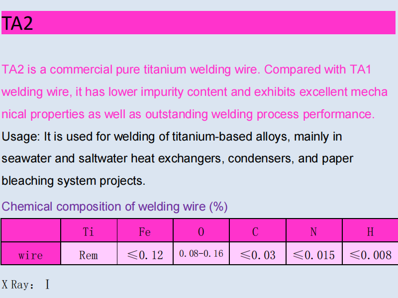 Titanium welding wire  TA12